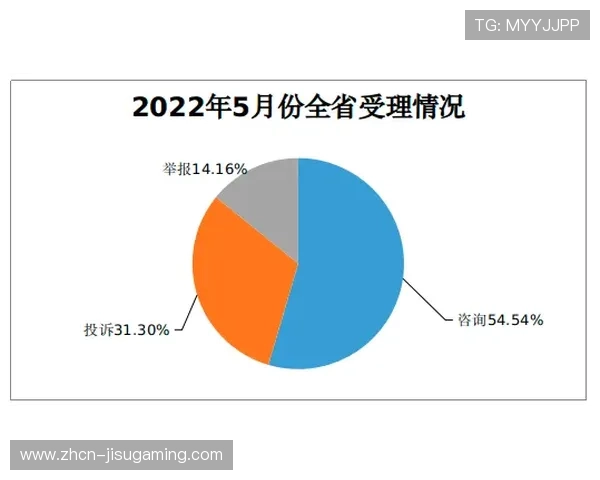 体育透明度协会投诉获受理，特巴斯案或影响西甲监管政策