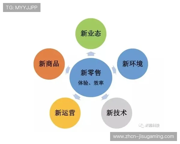 内容团队技能结构转型 适应新技术与新业态要求